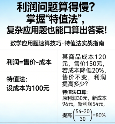 数量关系 | 利润问题算得慢？掌握“特值法”，复杂应用题也能口算出答案！-爱考过